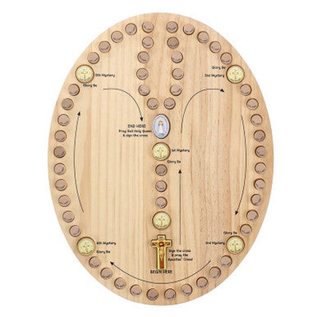 The Rosary Path Puzzle