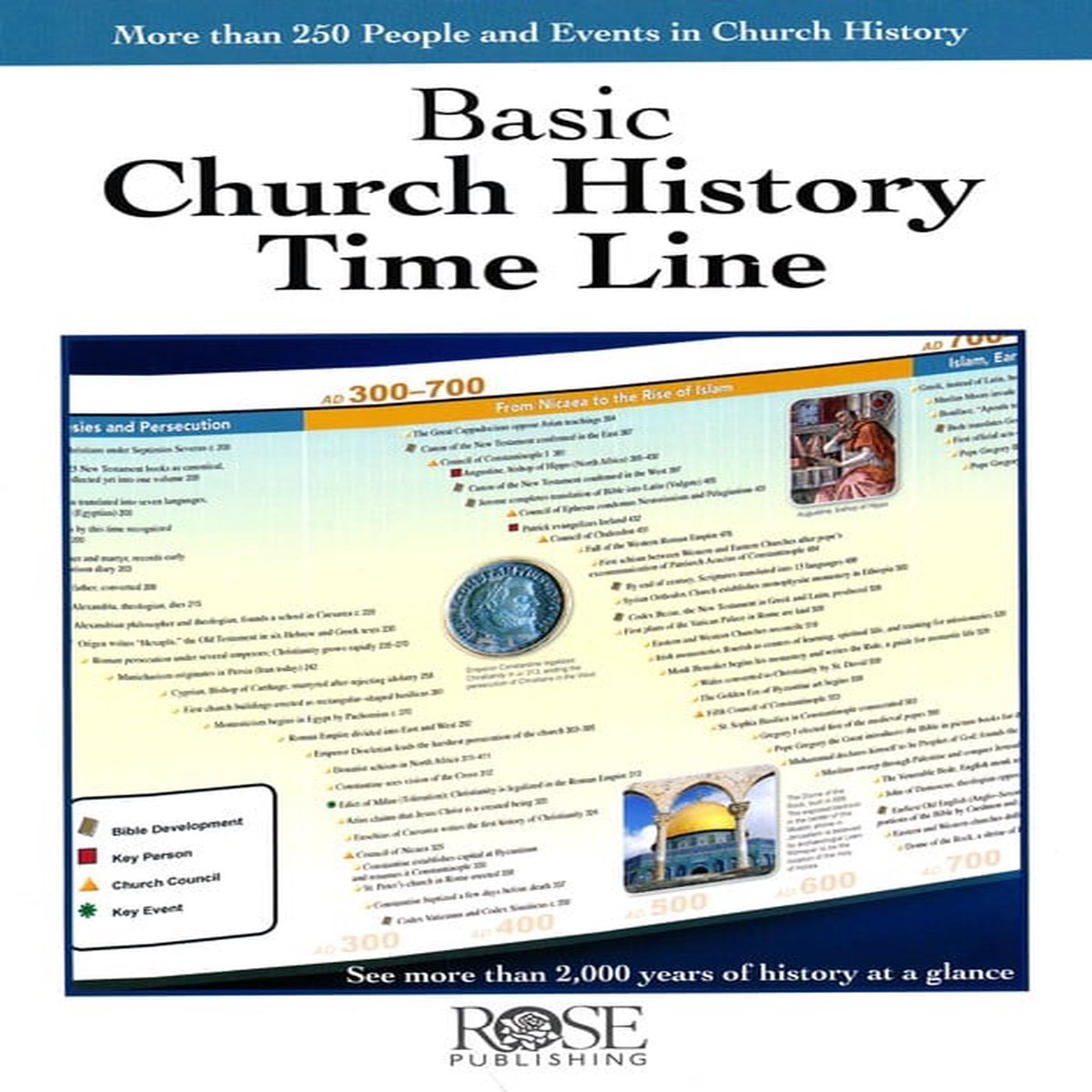 Pamphlet: Basic Church History Time Line - Rose Publishing