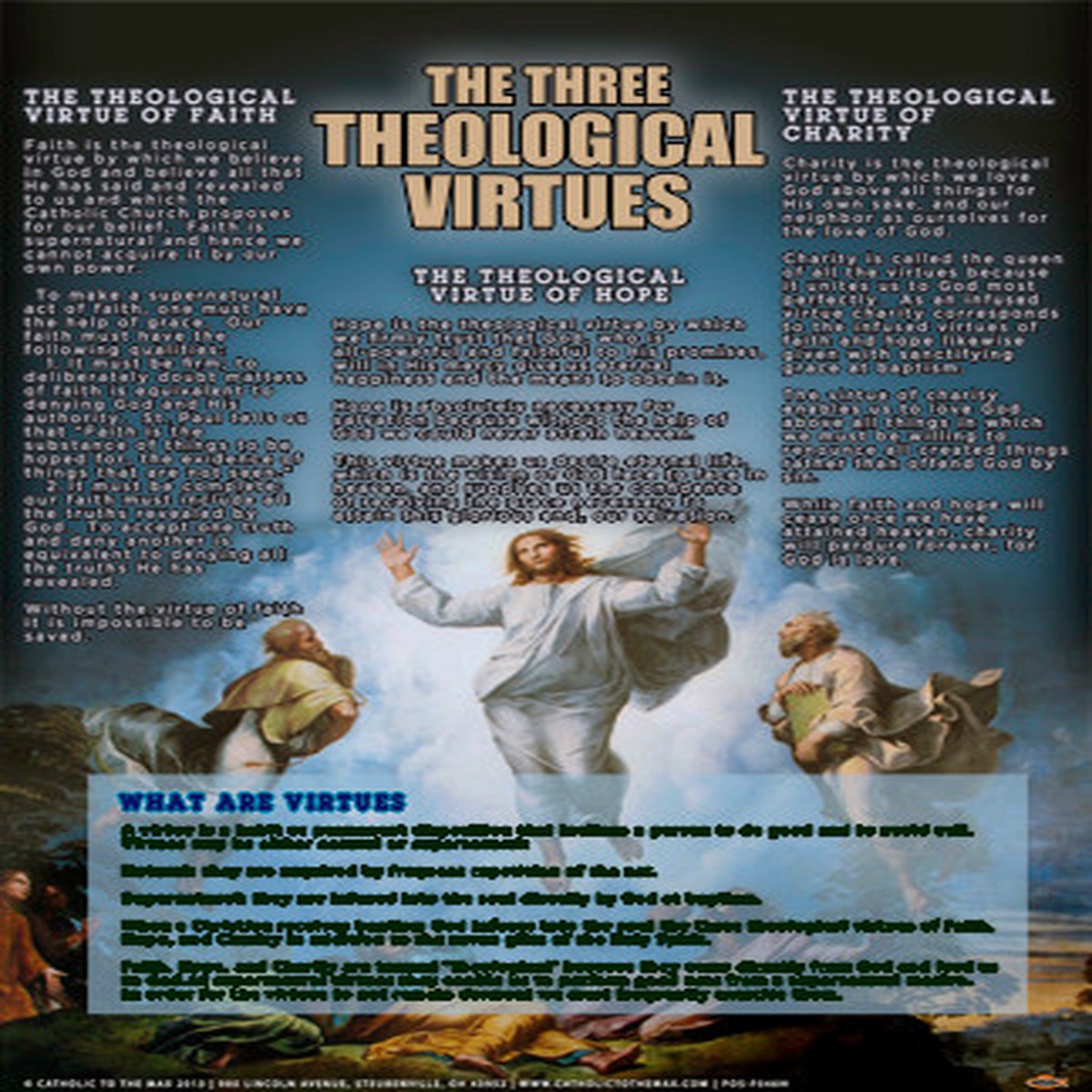The Three Theological Virtues Explained Poster
