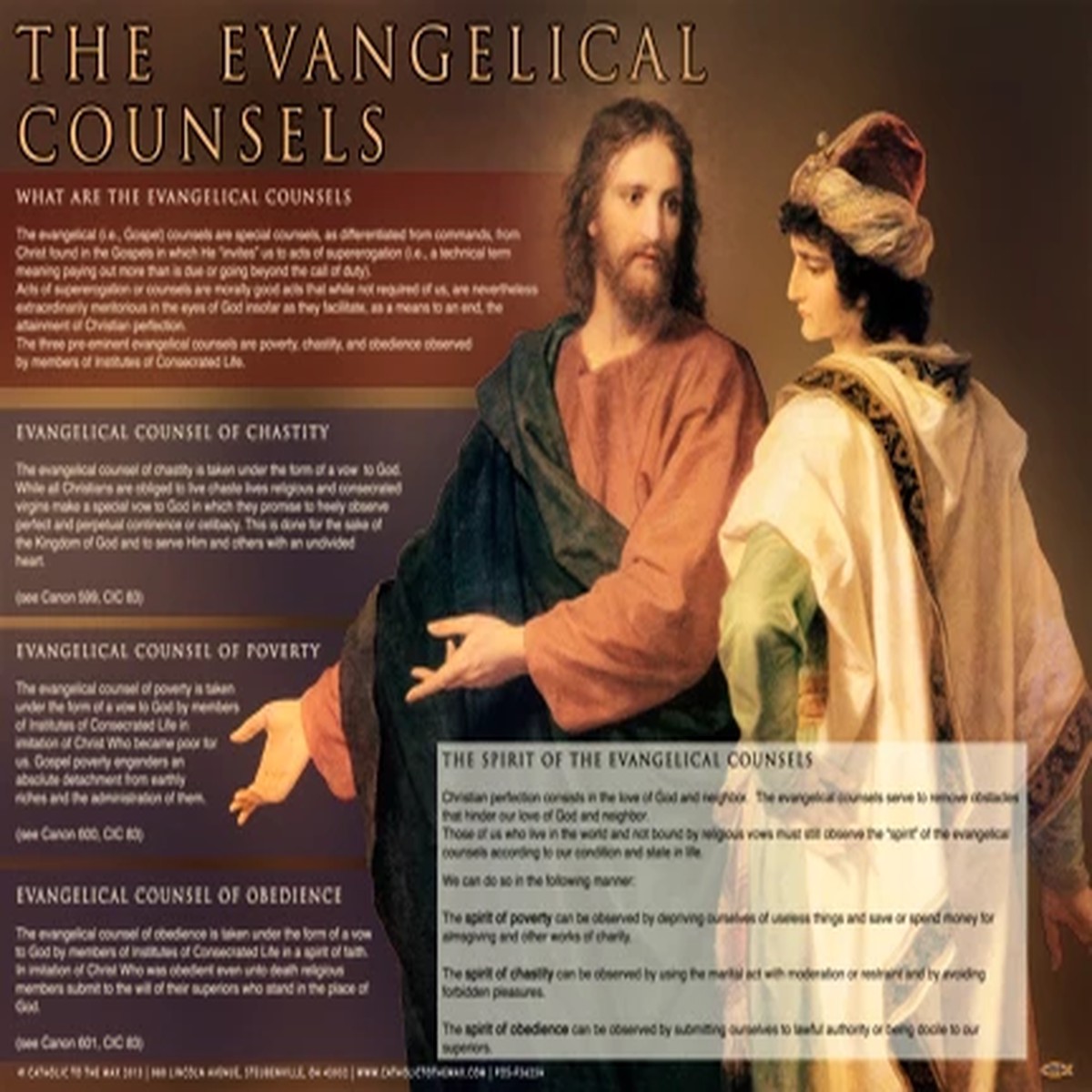 The Evangelical Counsels Explained Poster