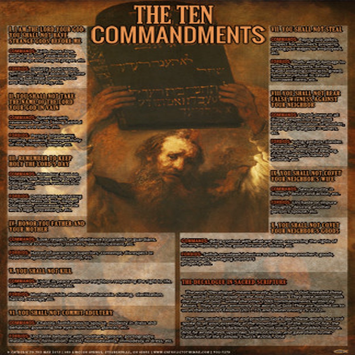 The Ten Commandments Explained Poster