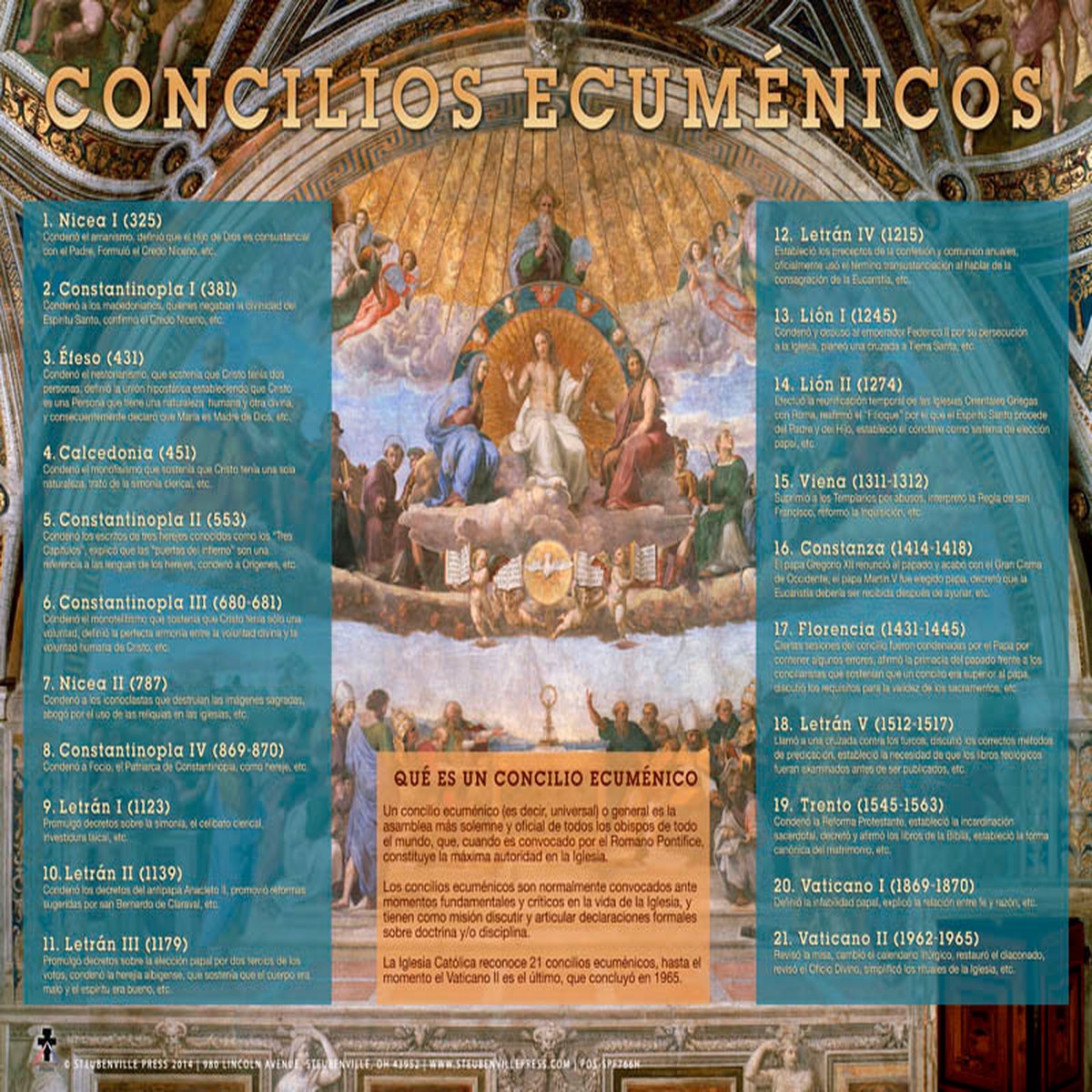 Spanish The Ecumenical Councils Explained Poster