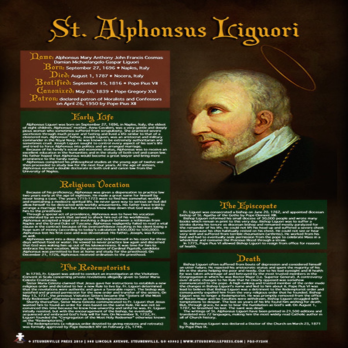 Saint Alphonsus Ligouri Explained Poster